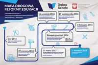mapa-drogowa-mat.-prasowy